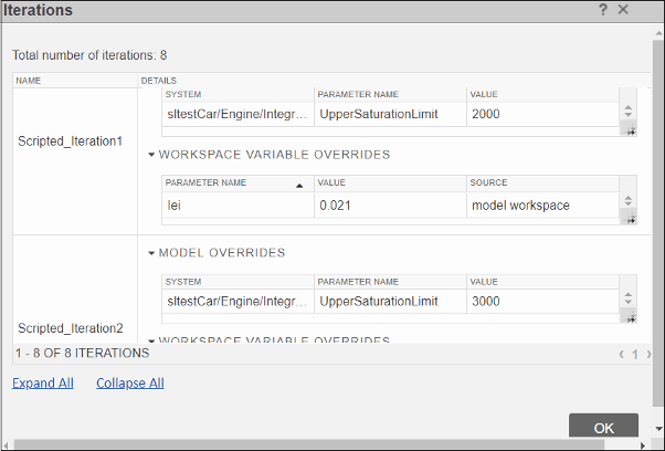 Details of iterations, including parameter names and values, and workspace and model parameter overrides.