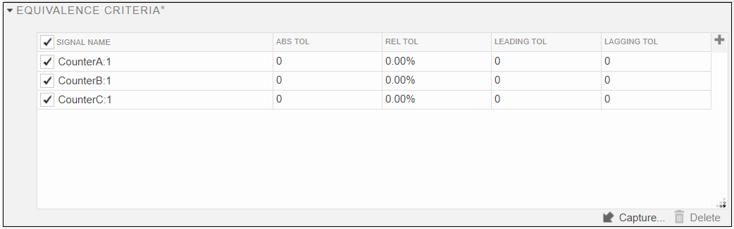 Equivalence criteria table