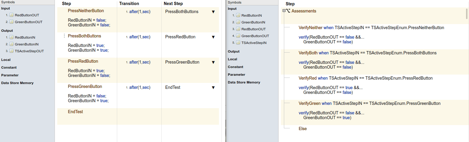 Test Sequence block steps, transitions, and next steps, and Test Assessment block steps