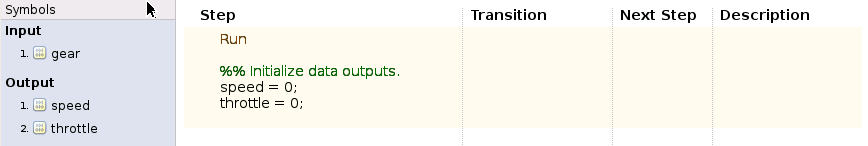 Test Sequence editor with default step