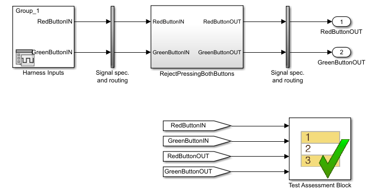 Test harness with a Test Assessment block and inputs from a Signal Editor block