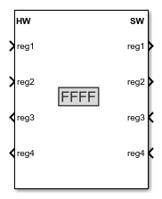 Register Channel block