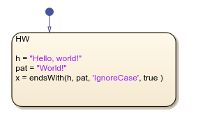 Stateflow chart that uses the endswith operator in a state, ignoring case.