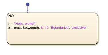 Stateflow chart that uses the erasebetween operator in a state.