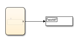 Results from stateflow chart that uses the extractAfter operator in a state.