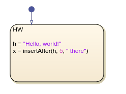 Stateflow chart that uses the insertafter operator in a state.