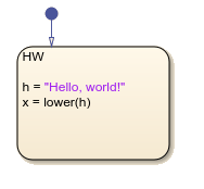 Stateflow chart that uses the lower operator in a state.