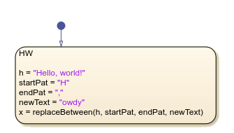 Stateflow chart that uses the replacebetween operator in a state.