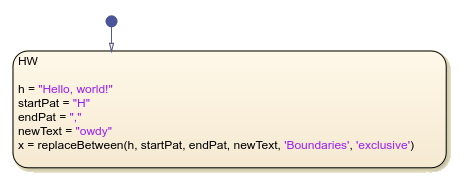 Stateflow chart that uses the replacebetween operator in a state.