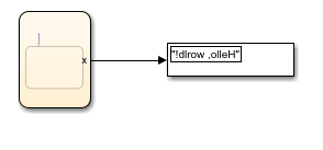 Results from stateflow chart that uses the replace operator in a state.