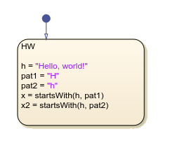 Stateflow chart that uses the startswith operator in a state.