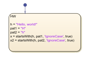 Stateflow chart that uses the startswith operator in a state.