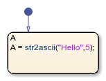 Stateflow chart that uses the str2ascii operator in a state.