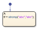 Stateflow chart that uses the strcmp operator in a state.