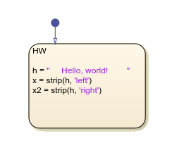 Stateflow chart that uses the strip operator in a state.