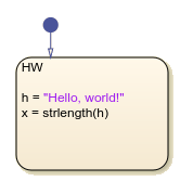 Stateflow chart that uses the string operator in a state.