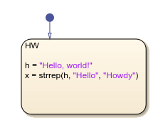 Stateflow chart that uses the strrep operator in a state.