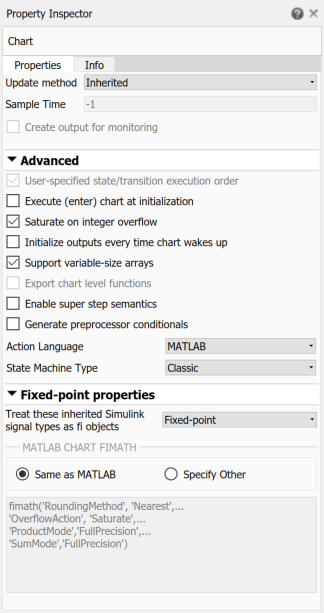 Property Inspector showing default chart properties.