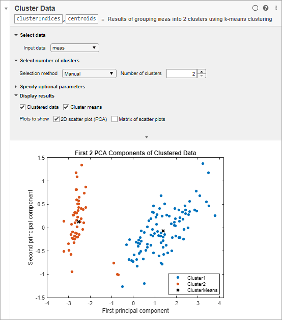 Cluster Data task showing the selected parameters and the resulting scatter plot with the sample data divided into two clusters.