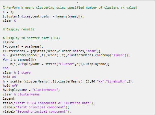 Generated code for the Cluster Data task. The code uses the kmeans function to cluster the data and the scatter function to display the results.