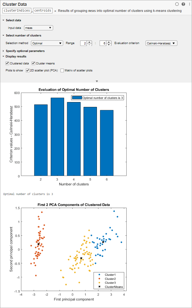 Cluster Data task showing the selected parameters and two charts. The chart is a bar chart displaying the evaluation results for each cluster number and the second chart is a scatter plot with the sample data divided into three clusters.