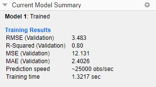 Sample Current Model Summary pane