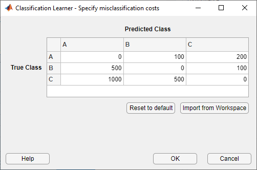 Dialog box with updated values for misclassification costs