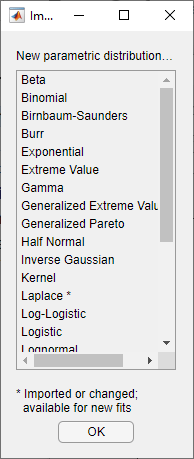 Imported Distributions dialog box with the newly created Laplace distribution