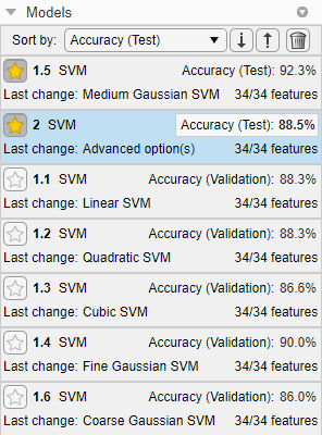 Trained models sorted by test accuracy