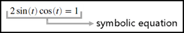 A picture showing symbolic equation that represents the trigonometric problem.