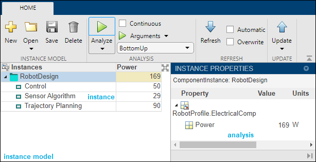 The robot model Instance Properties are open, displaying total power consumption.