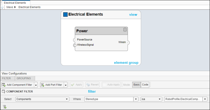 A generated view from filter where the selected components have a stereotype.