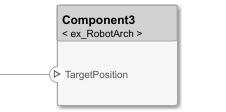 Reference Component block