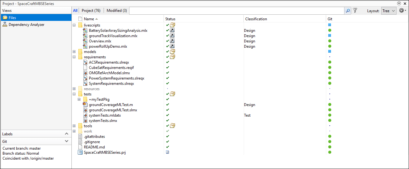 Project workspace with folder structure example.