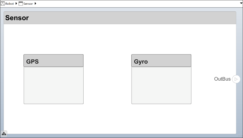 Two components named GPS and Gyro within the Sensor component.