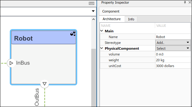 Robot component stereotype displayed from the property inspector called Physical Component with properties named: unit cost 3000 dollars, volume 0 meters cubed, and weight 20 kilograms.