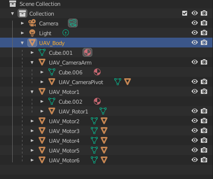 Blender bone hierarchy body selection