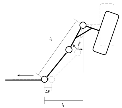 Figure of rod in rack and pinion steering mechanism