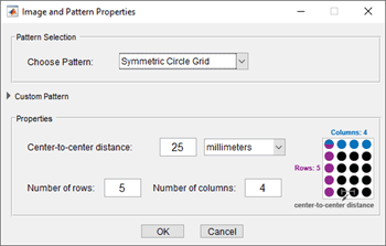 Symmetric pattern settings