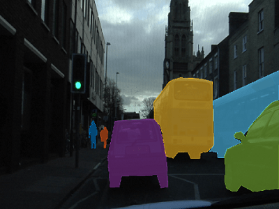 Each pedestrian and vehicle has a unique falsecolor hue over the RGB image