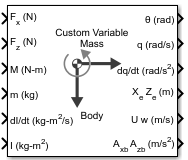 Custom Variable Mass 3DOF (Body Axes) block