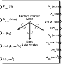 Custom Variable Mass 6DOF (Euler Angles) block