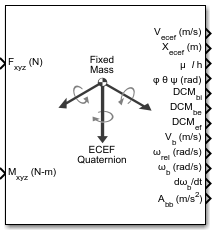 6DOF ECEF (Quaternion) block