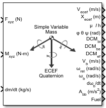 Simple Variable Mass 6DOF ECEF (Quaternion) block