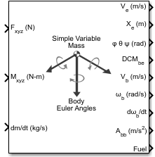 Simple Variable Mass 6DOF (Euler Angles) block