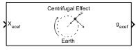 Centrifugal Effect Model block