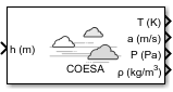 COESA Atmosphere Model block