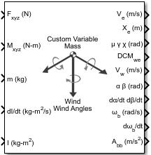 Custom Variable Mass 6DOF Wind (Wind Angles) block