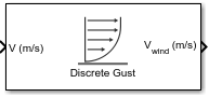 Discrete Wind Gust Model block