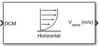 Horizontal Wind Model block